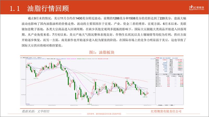 《2022年10月油脂油料月报：北美增产不及预期，近紧远松震荡持续-20221012-红塔期货-16页》 - 第4页预览图