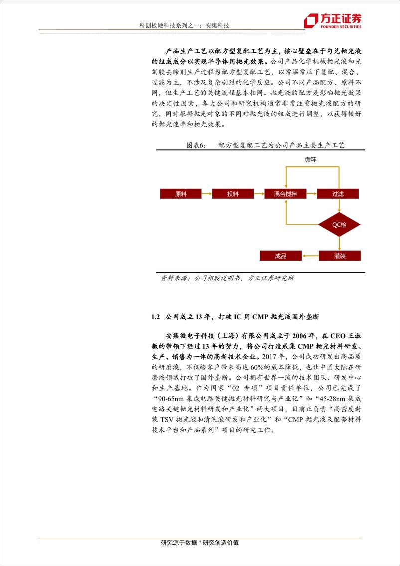 《半导体行业：安集科技，国内CMP抛光液龙头，拥抱国产化“芯”时代-20190416-方正证券-22页》 - 第8页预览图