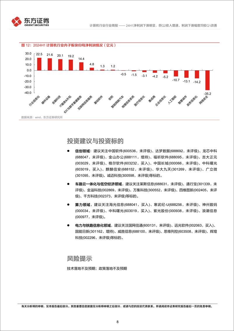 《计算机行业24年半年报总结：24H1净利润下滑明显，但Q2收入增速、利润下滑幅度均较Q1改善-240901-东方证券-10页》 - 第8页预览图