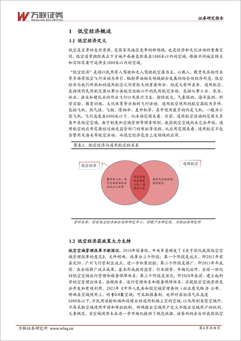 《万联证券-交通运输行业深度报告：低空经济产业链梳理之总览篇》 - 第4页预览图