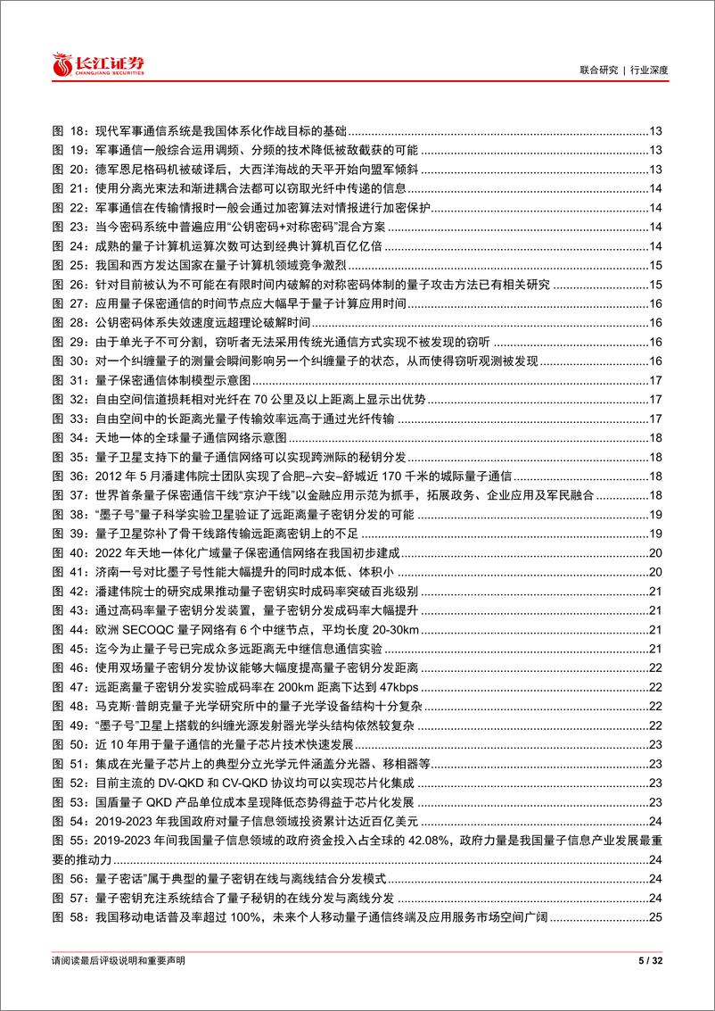 《通信行业技术牵引量子保密通信产业化加速推进：东风已至，花开有时-240728-长江证券-32页》 - 第5页预览图