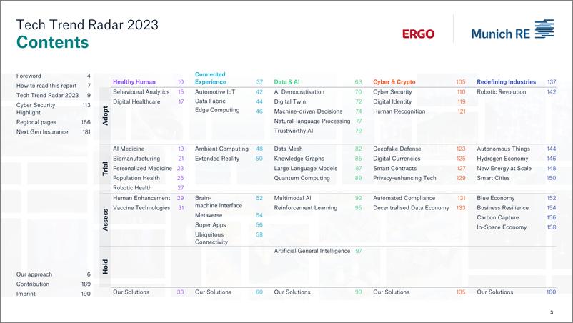 《慕尼黑再保险+2023年技术趋势雷达-190页》 - 第4页预览图