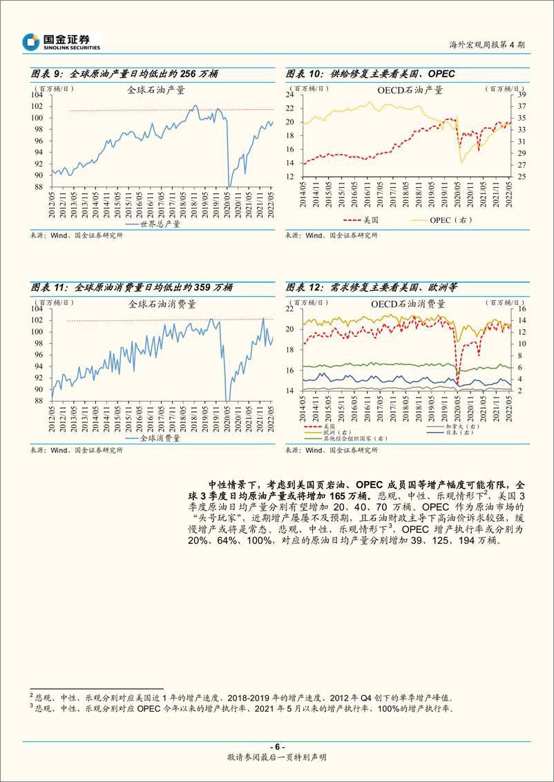 《全球大通胀系列之七：能源通胀第二波-20220622-国金证券-16页》 - 第7页预览图