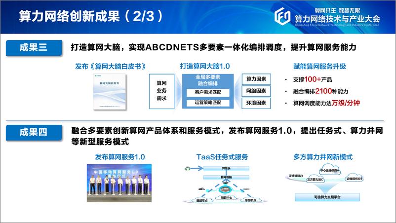 《段晓东-聚力“高广深”，打造先进算力网络-中国移动-2023.6.29-21页》 - 第8页预览图