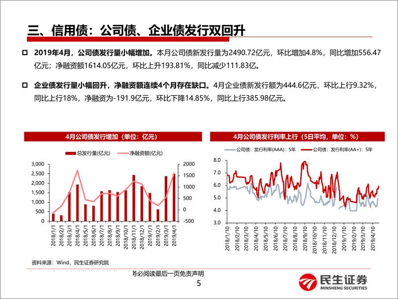 《4月份债券托管数据点评：哪些机构风险偏好上行？-20190514-民生证券-25页》 - 第6页预览图