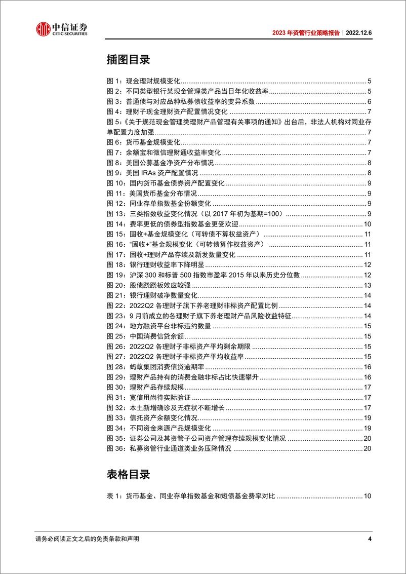 《2023年资管行业策略报告：新规元年，资管行业轻装上阵启新章-20221206-中信证券-22页》 - 第5页预览图