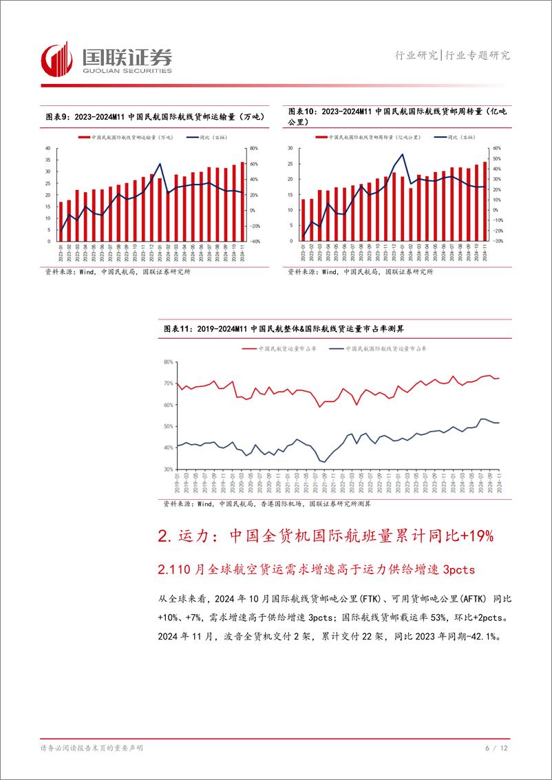 《交通运输行业中国跨境空运11月数据报告：量价齐升叠加航油成本下降或增厚行业利润-250105-国联证券-13页》 - 第7页预览图