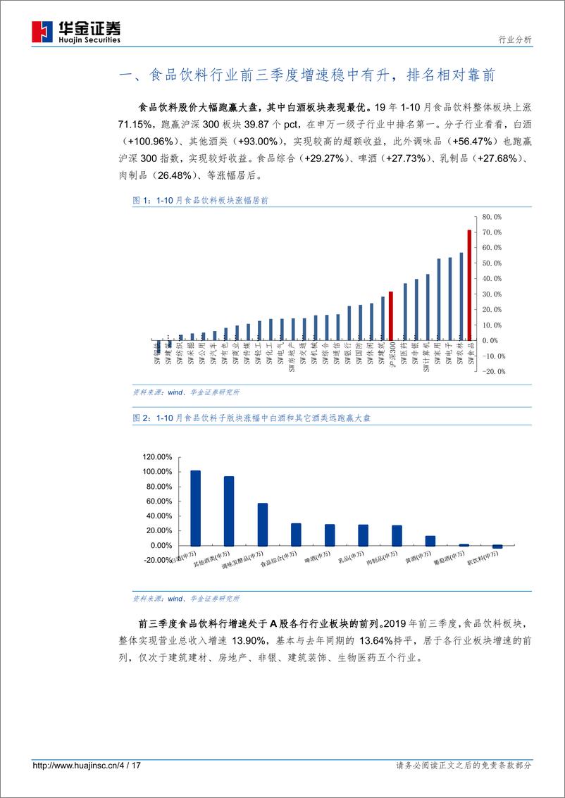 《食品饮料行业2019三季报总结：龙头企业稳健增长，白酒业绩持续向好-20191109-华金证券-16页》 - 第5页预览图