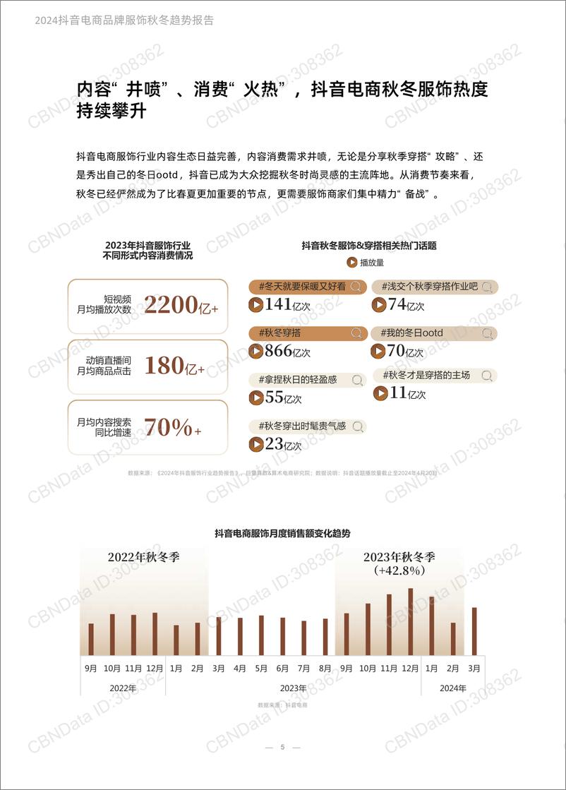 《2024抖音电商品牌服饰秋冬趋势报告-抖音电商&CBNDATA-54页》 - 第5页预览图