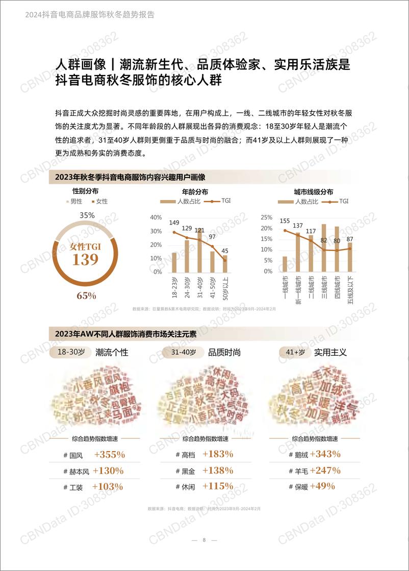 《2024抖音电商品牌服饰秋冬趋势报告-抖音电商&CBNDATA-54页》 - 第8页预览图