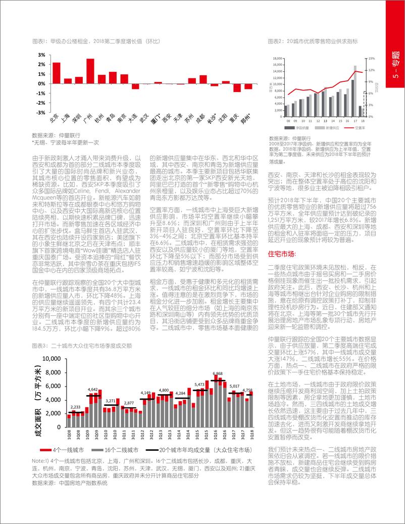 《仲量联行：2018年第二季度大中华区物业摘要》 - 第5页预览图