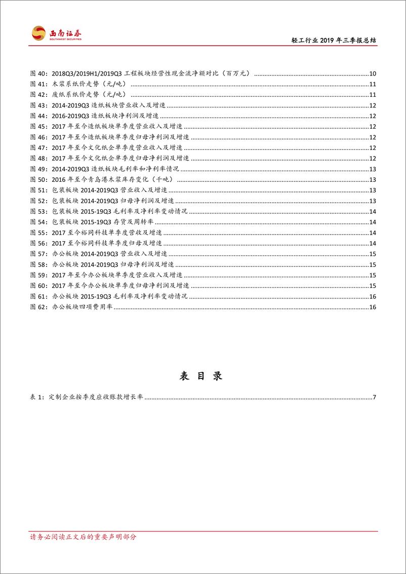 《轻工行业2019年三季报总结：家居、造纸景气回升，文娱板块持续亮眼-20191104-西南证券-23页》 - 第5页预览图