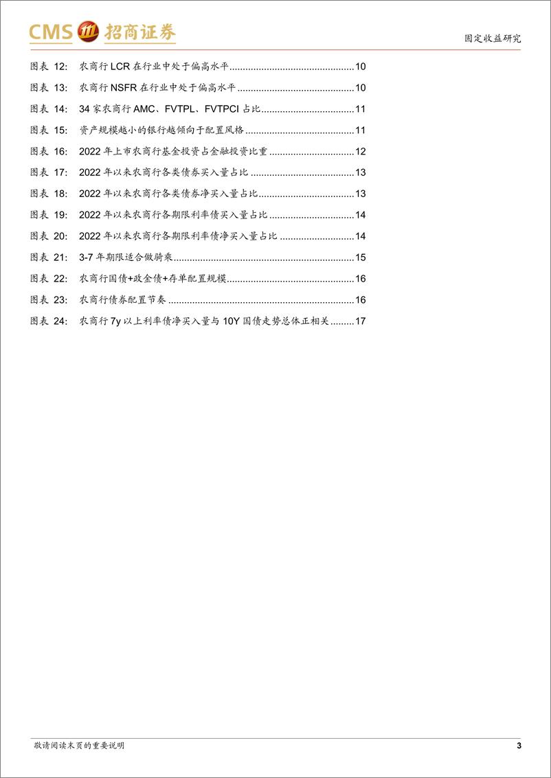 《农商行配债分析框架-240404-招商证券-19页》 - 第3页预览图