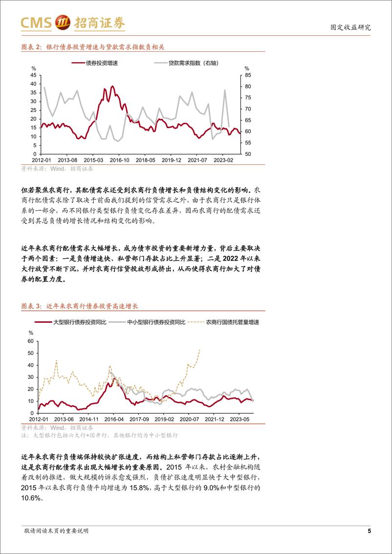 《农商行配债分析框架-240404-招商证券-19页》 - 第5页预览图