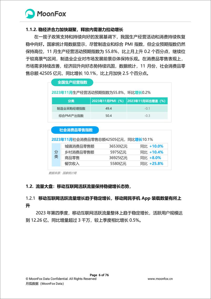 《2023年Q4移动互联网行业数据研究报告》 - 第6页预览图