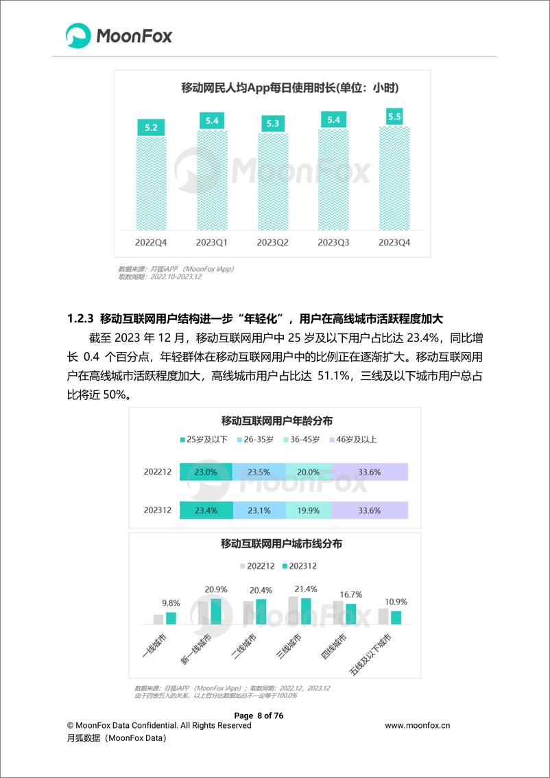 《2023年Q4移动互联网行业数据研究报告》 - 第8页预览图