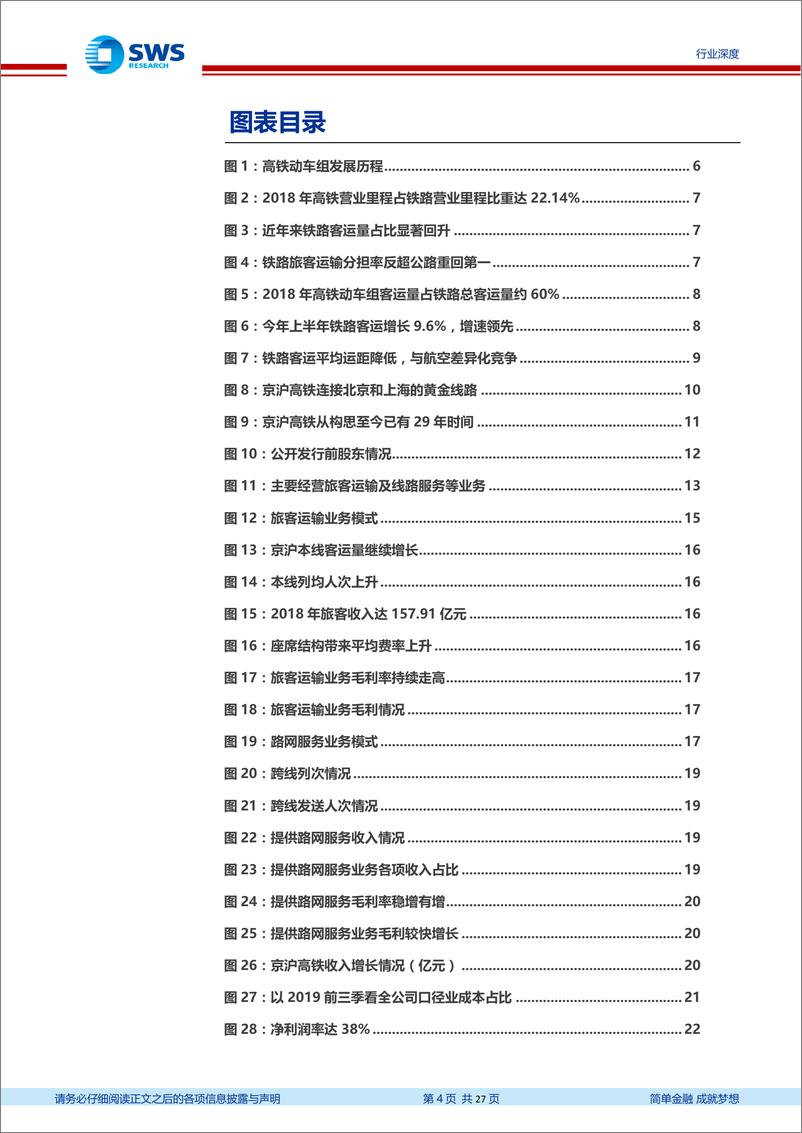 《铁路行业深度报告系列之高铁客运：京沪高铁IPO，百亿利润开启高铁资产证券化之路-20191027-申万宏源-27页》 - 第5页预览图