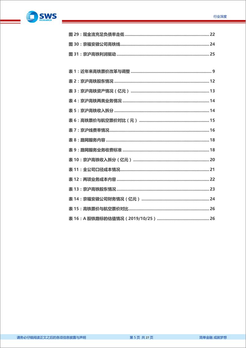 《铁路行业深度报告系列之高铁客运：京沪高铁IPO，百亿利润开启高铁资产证券化之路-20191027-申万宏源-27页》 - 第6页预览图