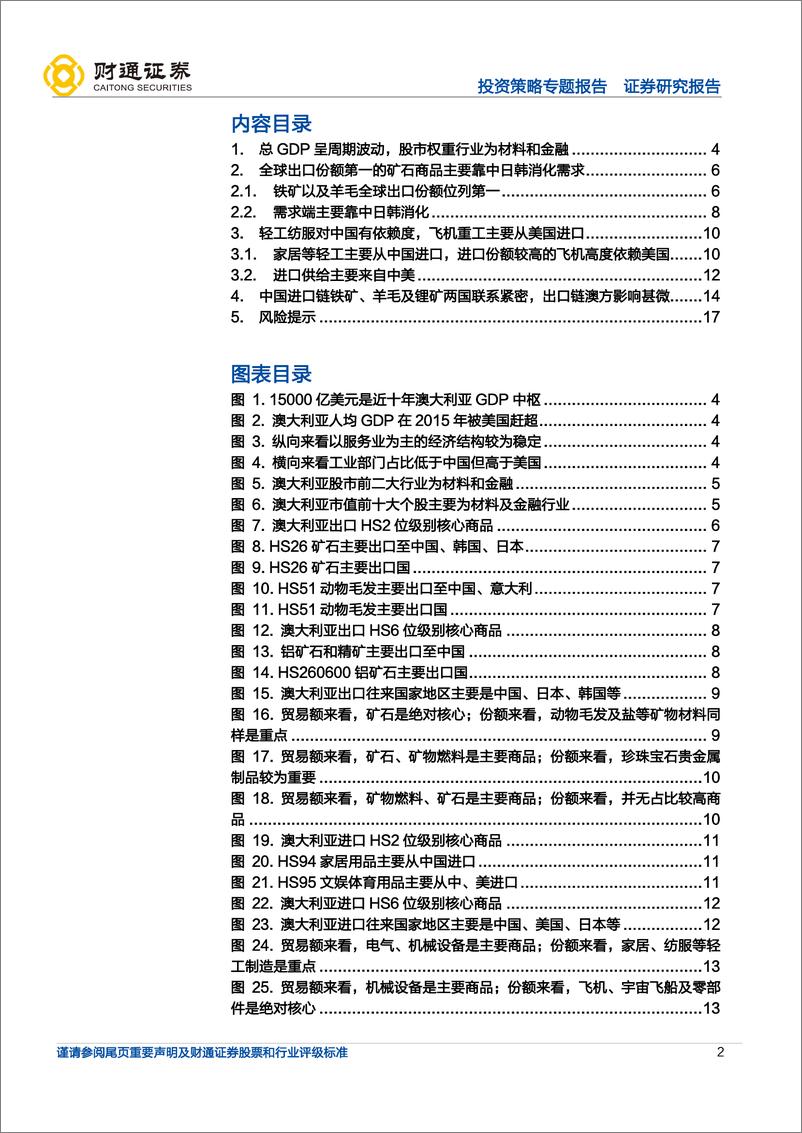 《投资策略专题报告：全球产业链巡礼之澳大利亚，左手铁锂矿，右手绵羊毛-20220708-财通证券-18页》 - 第3页预览图