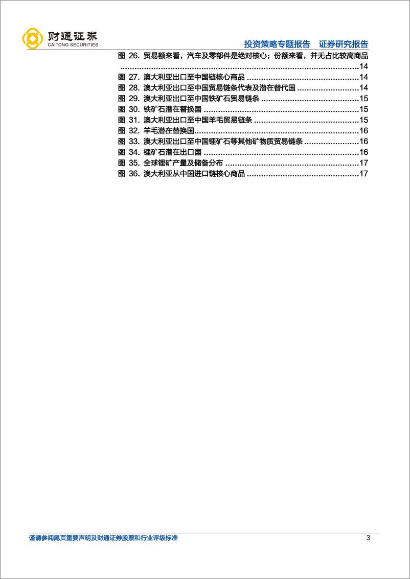 《投资策略专题报告：全球产业链巡礼之澳大利亚，左手铁锂矿，右手绵羊毛-20220708-财通证券-18页》 - 第4页预览图