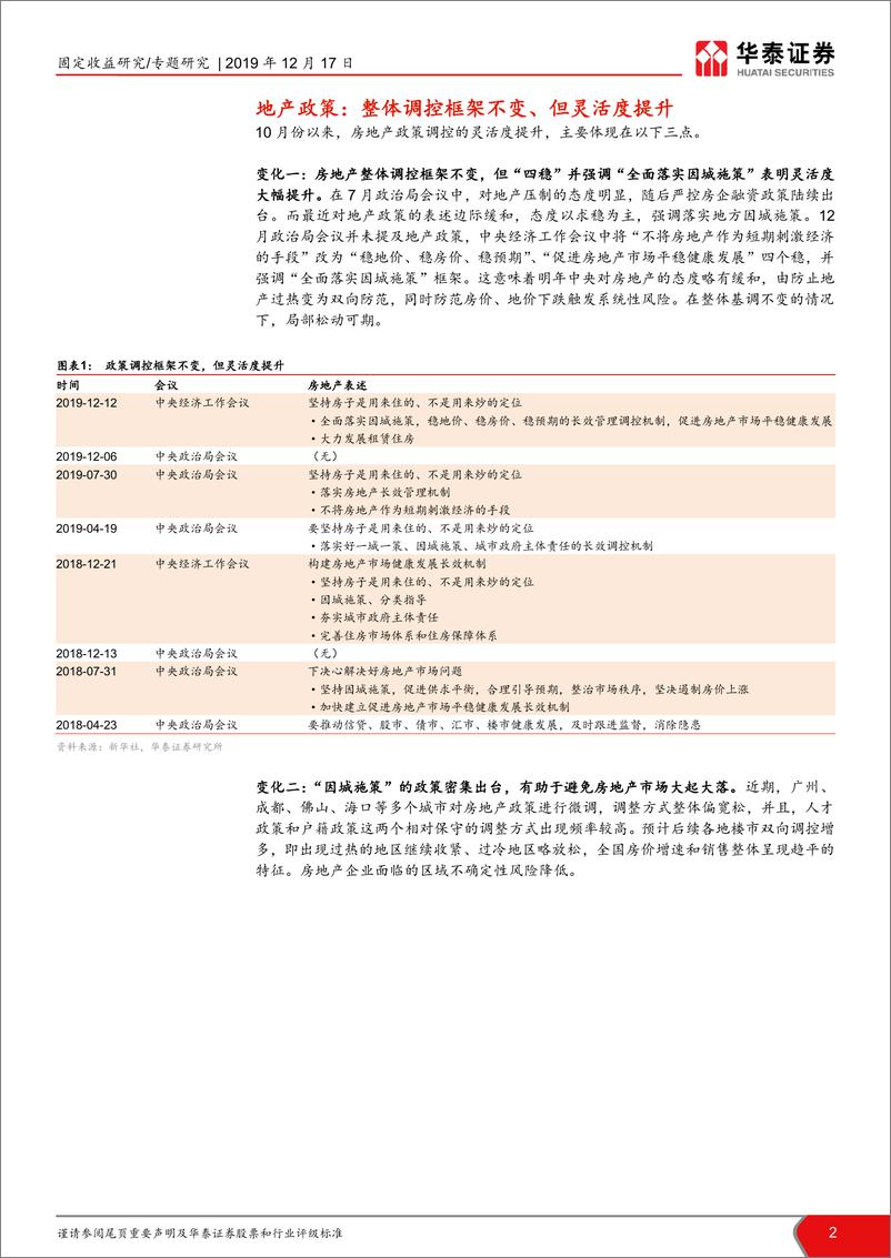 《房地产行业信用观察：从严控到双控下的地产债配置价值-20191217-华泰证券-13页》 - 第3页预览图