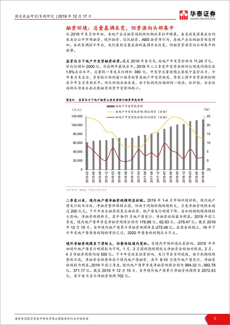 《房地产行业信用观察：从严控到双控下的地产债配置价值-20191217-华泰证券-13页》 - 第6页预览图