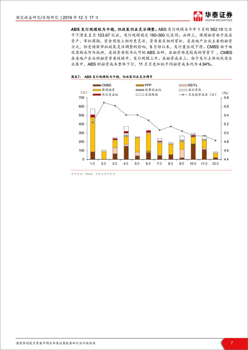 《房地产行业信用观察：从严控到双控下的地产债配置价值-20191217-华泰证券-13页》 - 第8页预览图