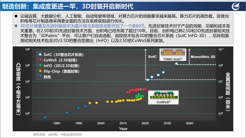 《半导体行业深度：后摩尔时代新星，Chiplet与先进封装风云际会-20221114-中航证券-32页》 - 第6页预览图