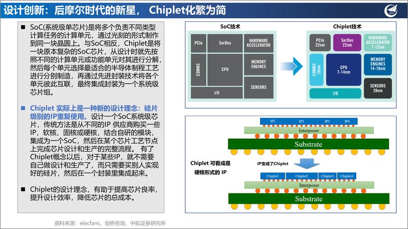 《半导体行业深度：后摩尔时代新星，Chiplet与先进封装风云际会-20221114-中航证券-32页》 - 第7页预览图