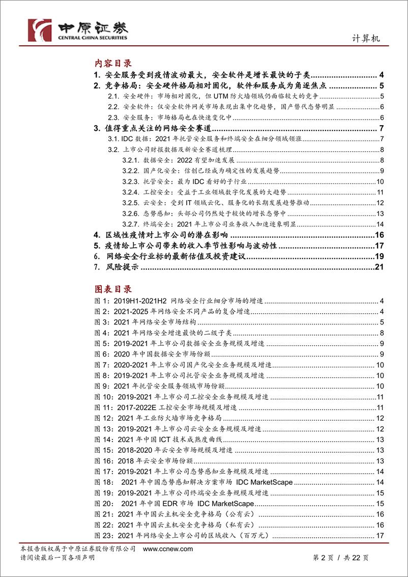 《网络安全行业专题研究：从行业数据看疫情影响、竞争格局及高景气度赛道-20220610-中原证券-22页》 - 第3页预览图