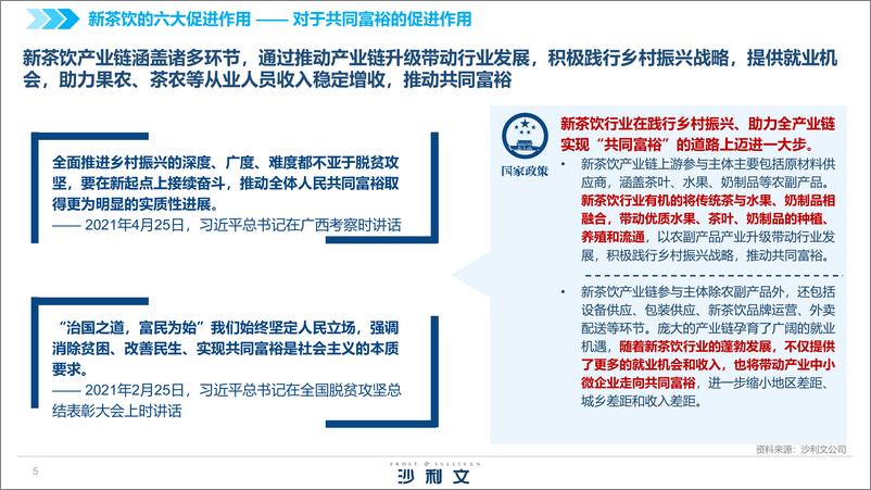 《中国新茶饮供应链白皮书,2022--沙利文-2022-130页》 - 第6页预览图