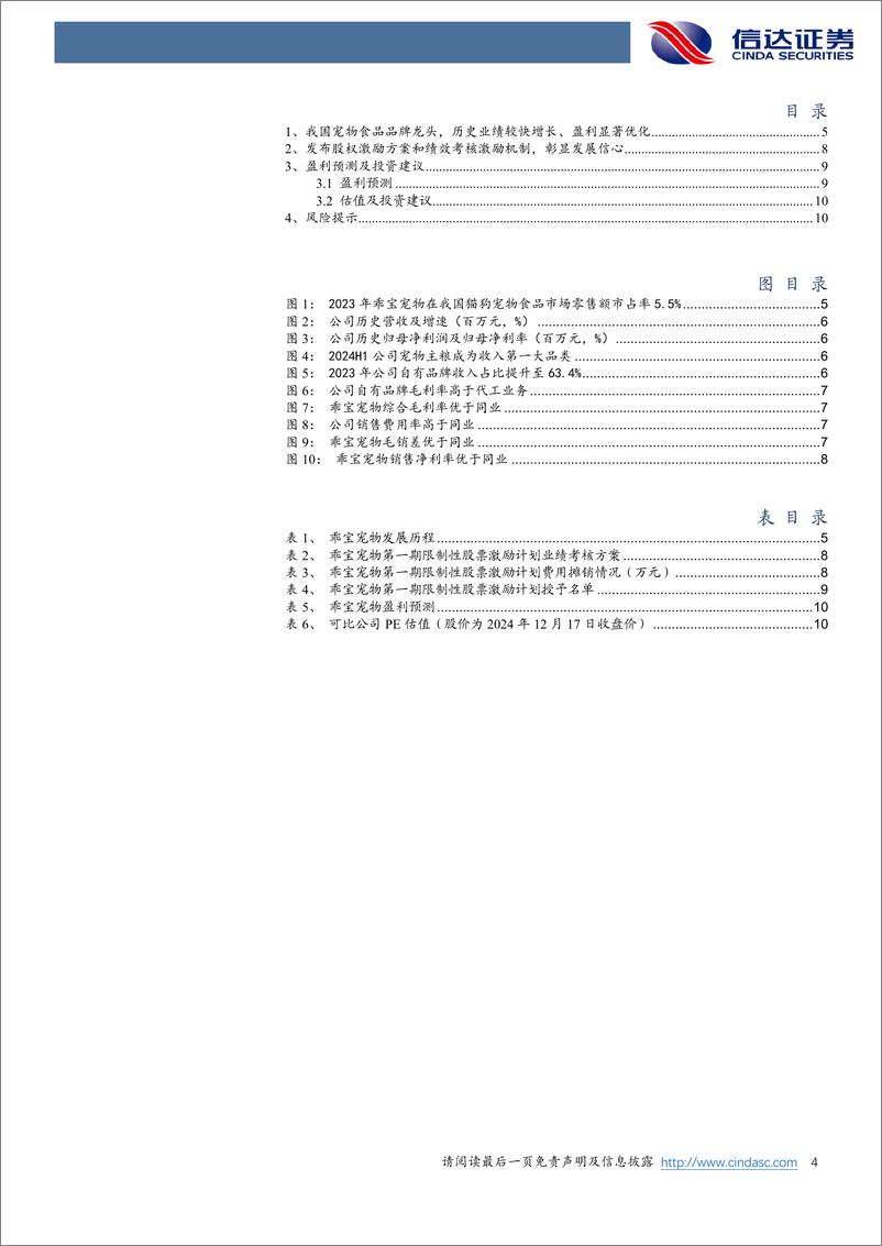 《乖宝宠物(301498)首次覆盖报告：我国宠物食品品牌龙头，股权激励彰显发展信心-241218-信达证券-13页》 - 第4页预览图