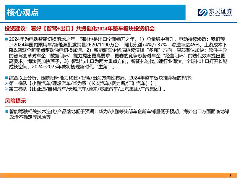 《汽车：筑底企稳，坚定看好整车板块！》 - 第3页预览图