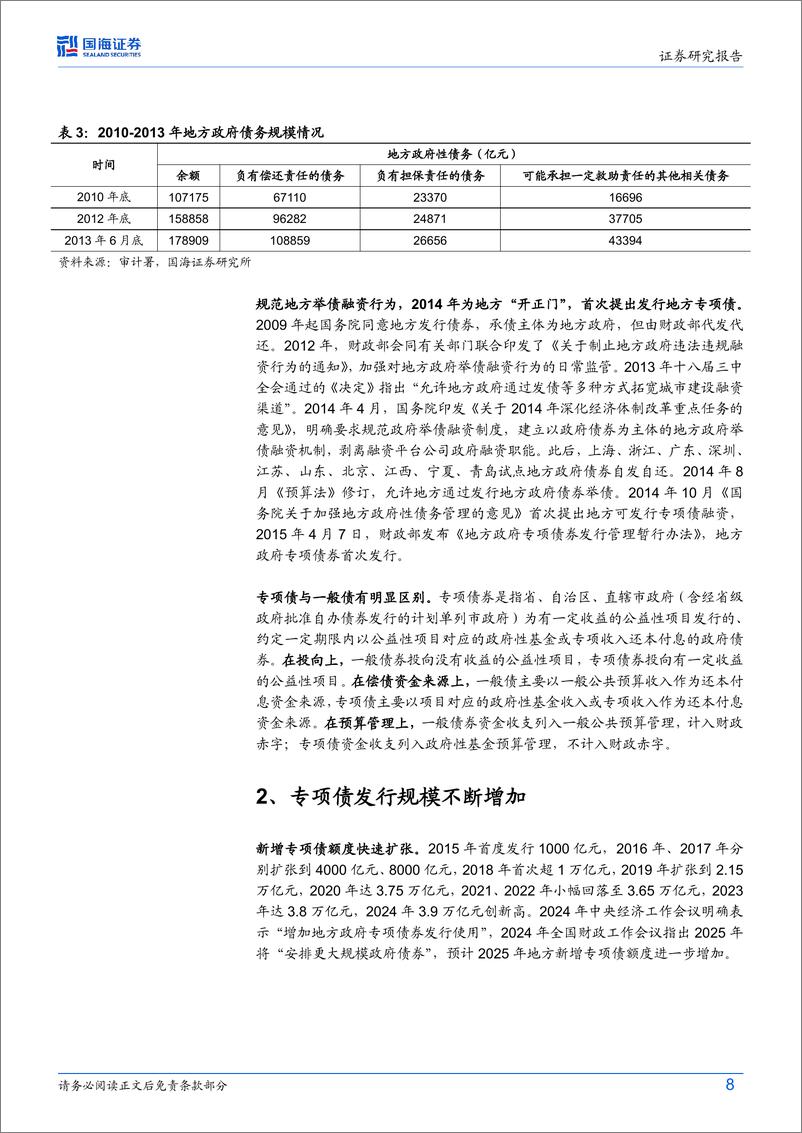 《财政系列研究之二：专项债的新变化-250107-国海证券-21页》 - 第8页预览图