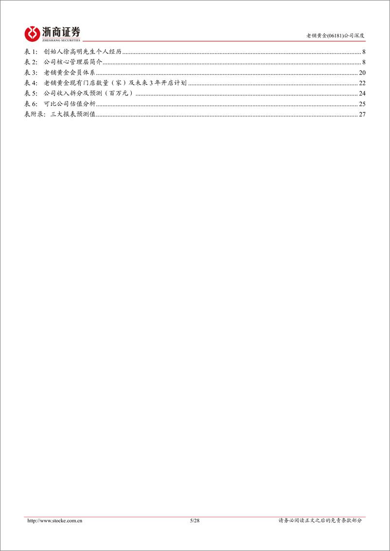 《老铺黄金(06181.HK)首次覆盖报告：独立潮头，传世古法扬帆远航-241201-浙商证券-28页》 - 第5页预览图