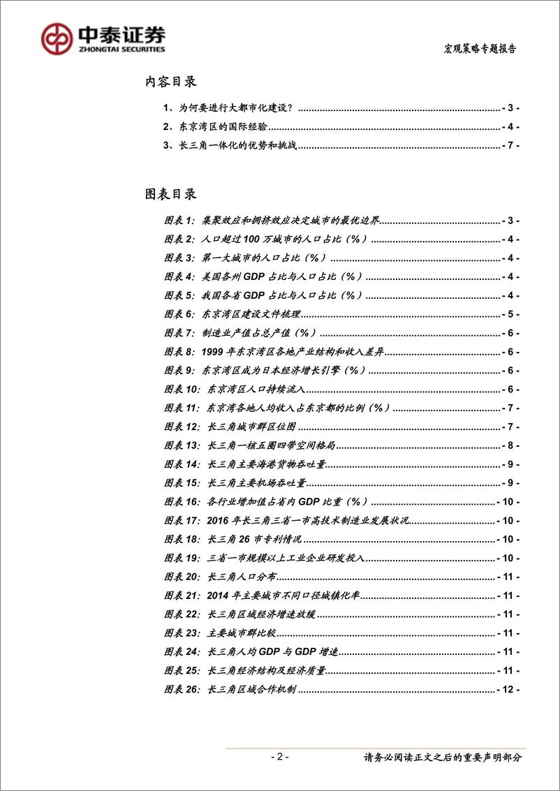 《长三角一体化的影响和国际经验：从遍地新城到大都市化-20190414-中泰证券-13页》 - 第3页预览图