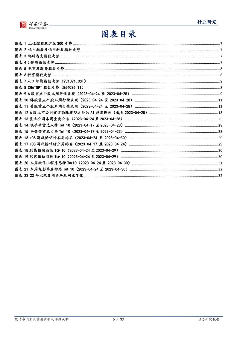 《20230428-重视通用人工智能发展，CV领域再迎技术突破，大模型语料库开启收费》 - 第6页预览图