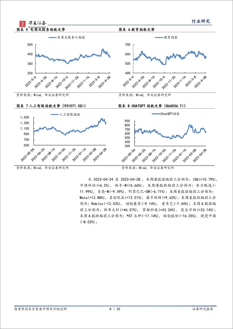 《20230428-重视通用人工智能发展，CV领域再迎技术突破，大模型语料库开启收费》 - 第8页预览图