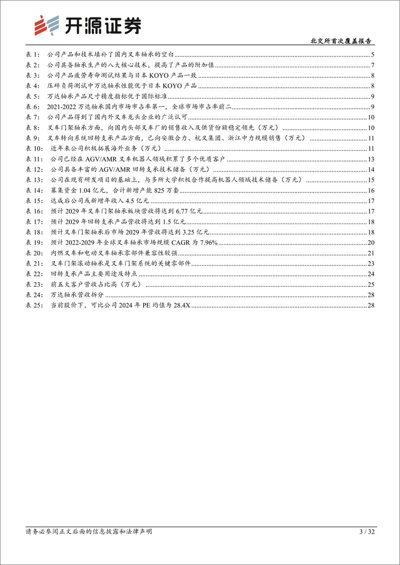 《开源证券-万达轴承-920002.BJ-北交所首次覆盖报告：专注叉车轴承“小巨人”，积极布开拓AGV／AMR》 - 第3页预览图