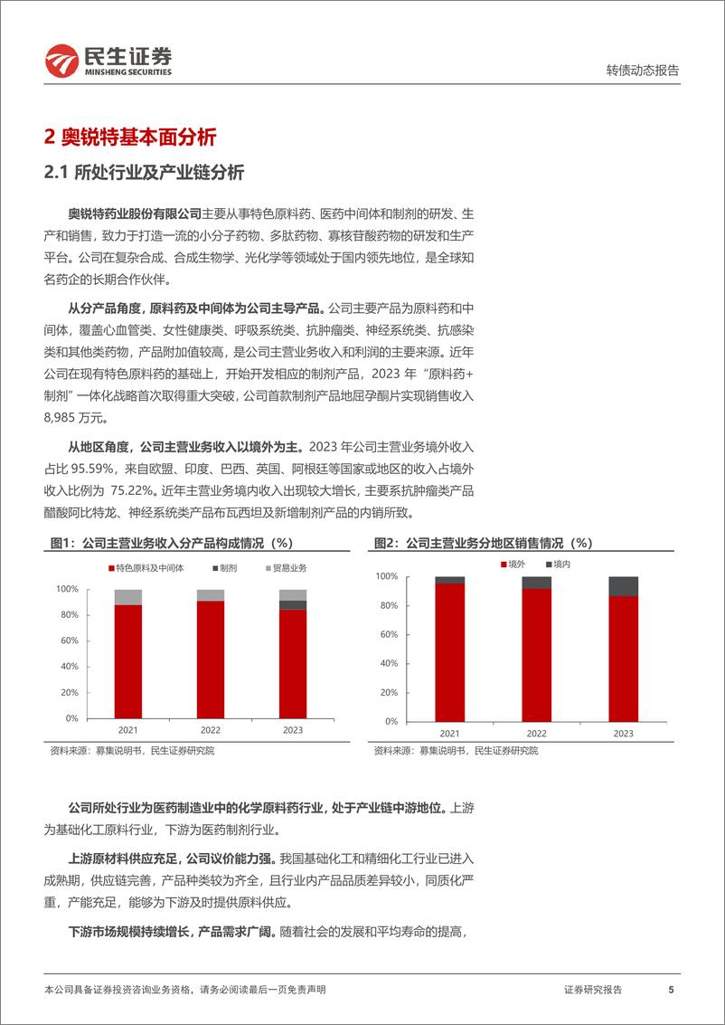 《可转债打新系列：奥锐转债，国际知名药企原料药供应商-240725-民生证券-14页》 - 第5页预览图