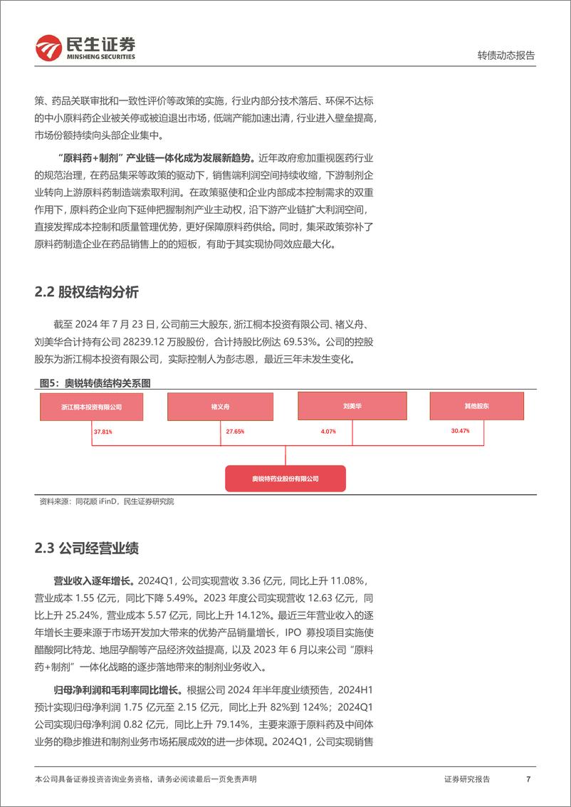 《可转债打新系列：奥锐转债，国际知名药企原料药供应商-240725-民生证券-14页》 - 第7页预览图