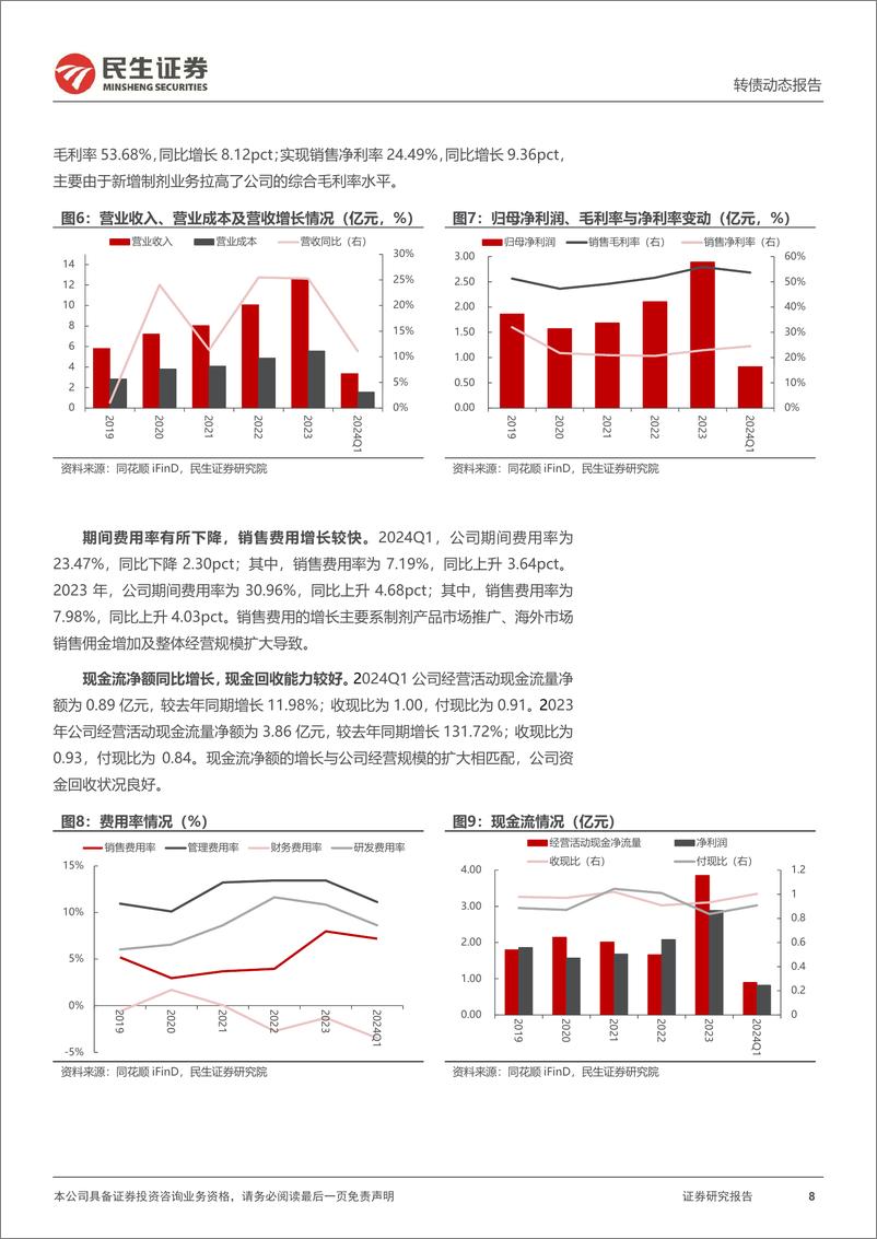 《可转债打新系列：奥锐转债，国际知名药企原料药供应商-240725-民生证券-14页》 - 第8页预览图