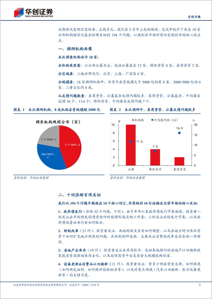 《【宏观专题】百位基金经理的核心关切：百问、十词、一致关注-240517-华创证券-16页》 - 第5页预览图