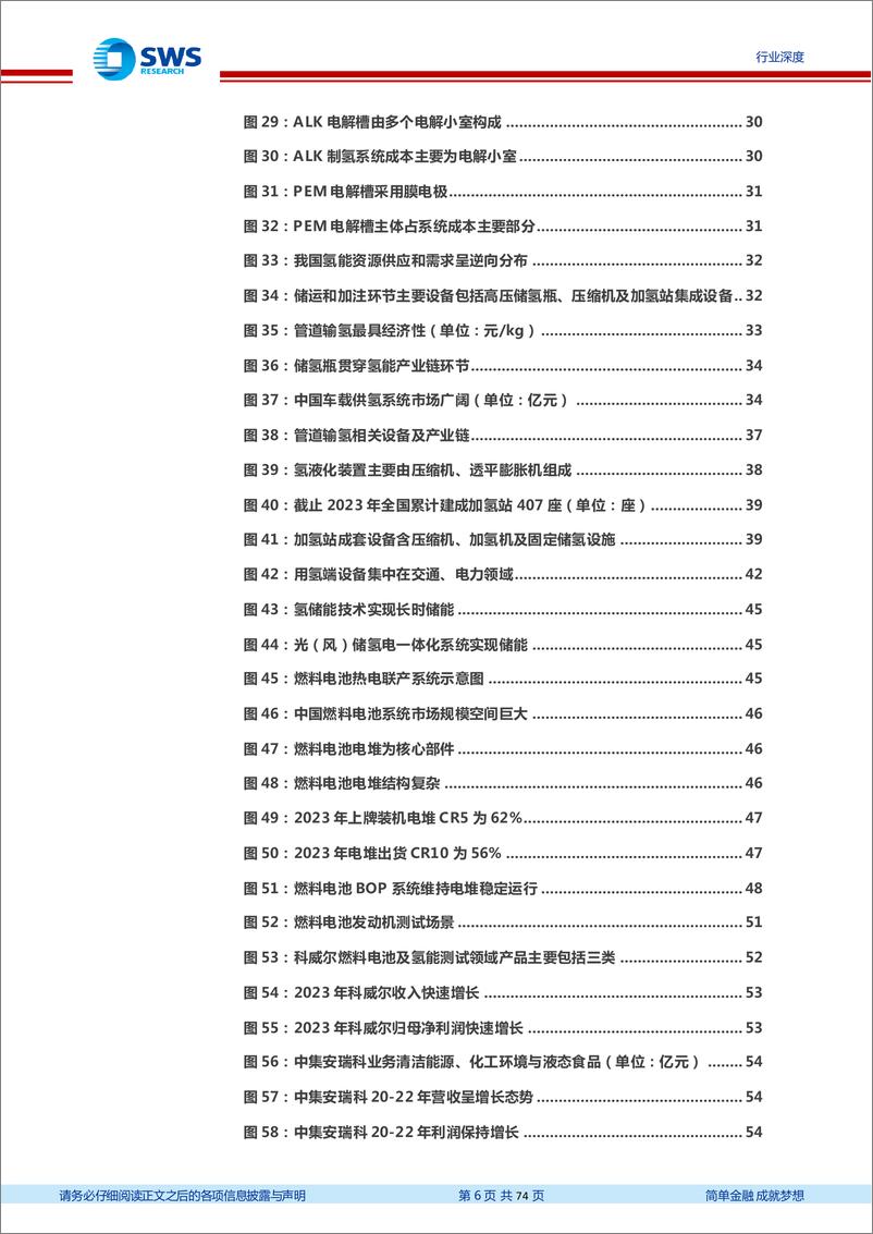 《氢能产业链设备梳理：产业趋势逐渐明朗，氢能设备迎来机遇》 - 第6页预览图