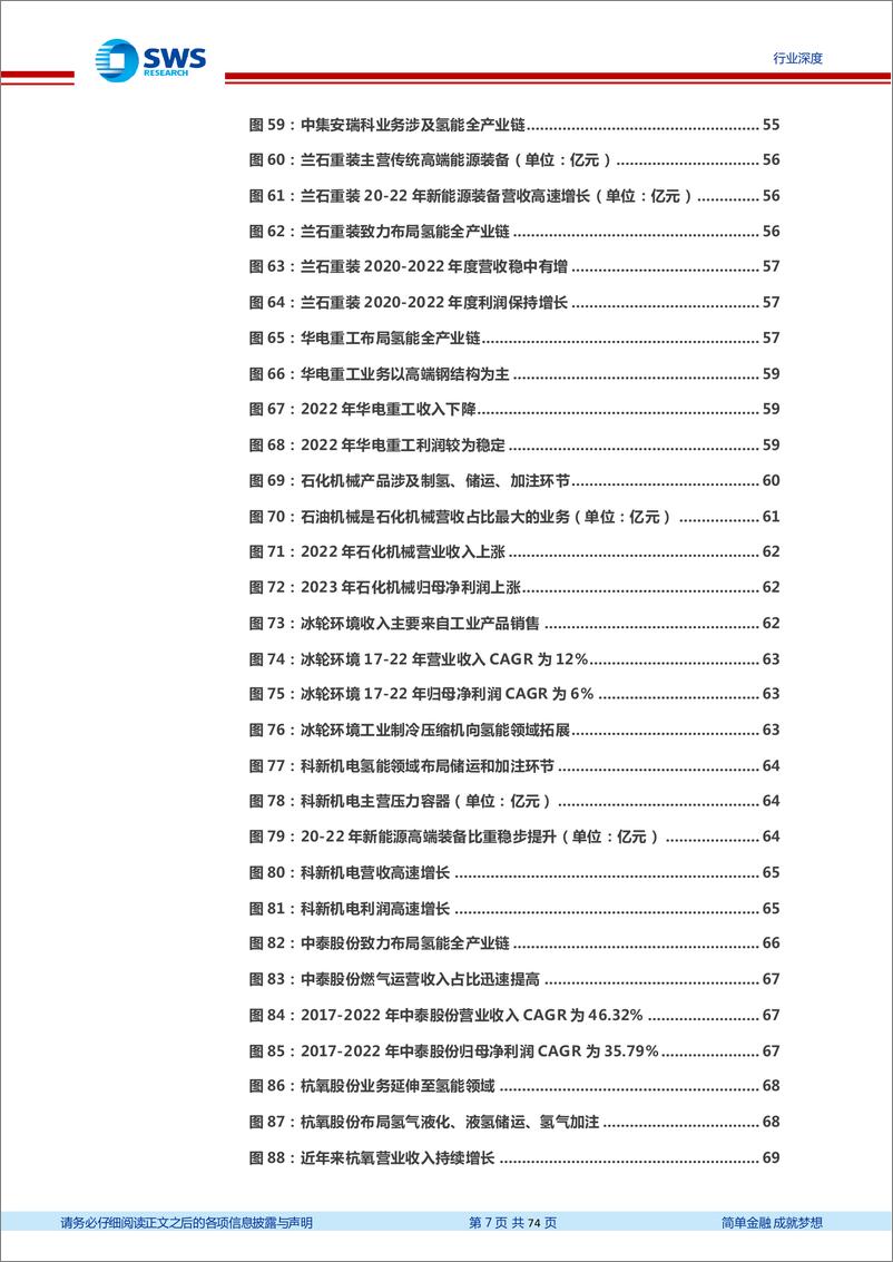 《氢能产业链设备梳理：产业趋势逐渐明朗，氢能设备迎来机遇》 - 第7页预览图