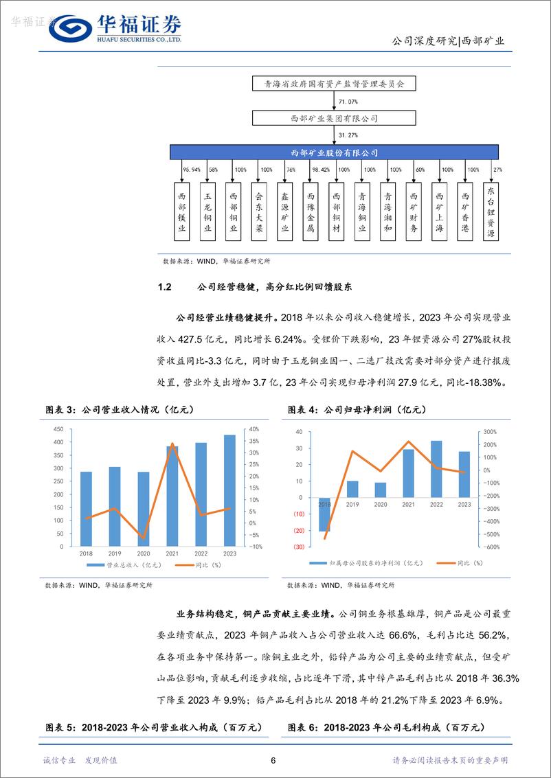 《西部矿业-601168.SH-西部矿企龙头兼具高分红及成长性-20240514-华福证券-29页》 - 第6页预览图