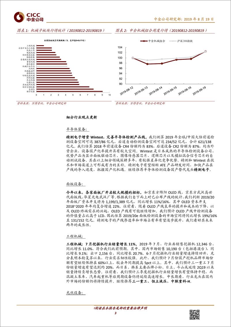 《机械行业：7月挖掘机销量增速如期回升，关注增长较快制造业子行业-20190819-中金公司-12页》 - 第4页预览图