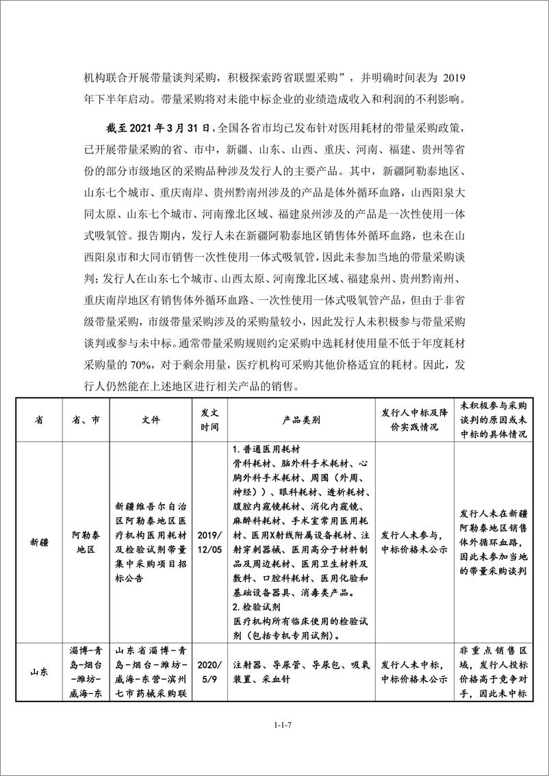 《宁波天益医疗器械股份有限公司创业板首次公开发行股票招股说明书（申报稿）》 - 第8页预览图