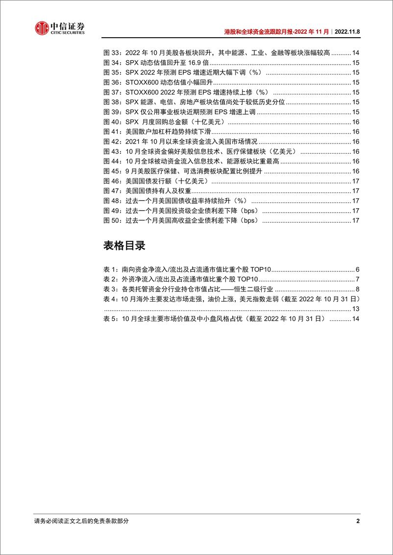 《港股和全球资金流跟踪月2022年11月：南向“抄底”延续，外资增配上游资源品-20221108-中信证券-22页》 - 第5页预览图