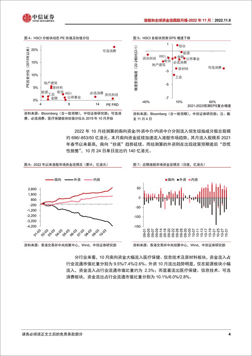 《港股和全球资金流跟踪月2022年11月：南向“抄底”延续，外资增配上游资源品-20221108-中信证券-22页》 - 第7页预览图